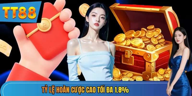 Tỷ lệ hoàn cược cao, tối đa 1.8%